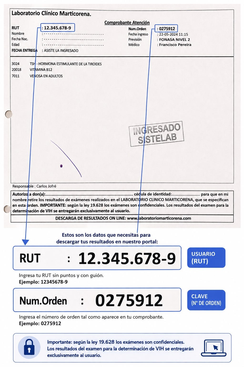 Comprobante de atención del laboratorio: el RUT aparece arriba a la izquierda y el número de orden arriba a la derecha.